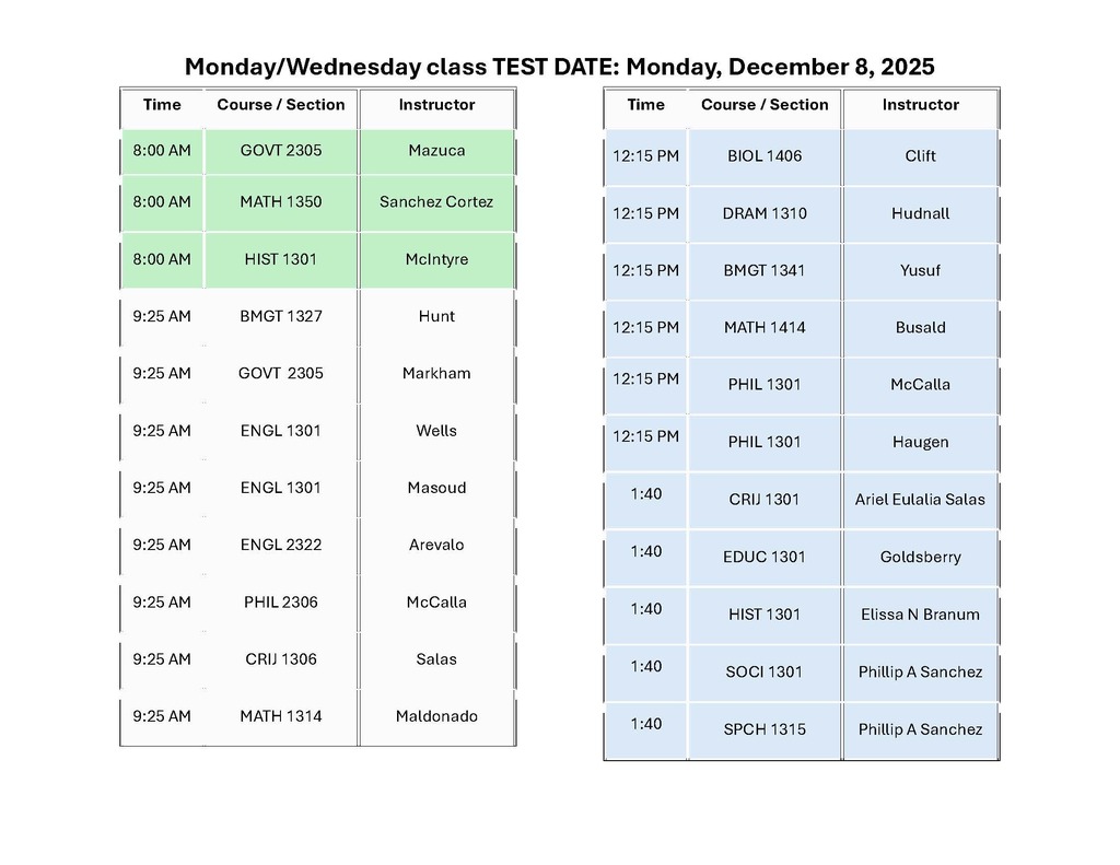 SAC Testing Schedule