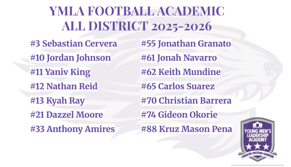 Academic All District