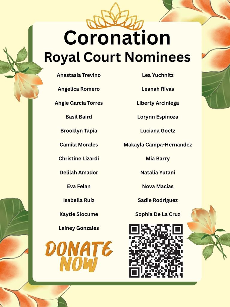 Coronation Nominees and Donations