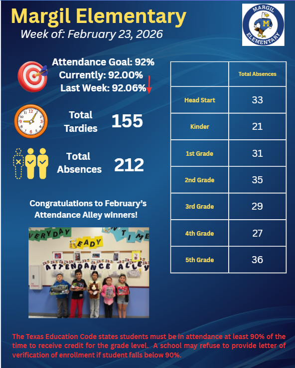 attendance