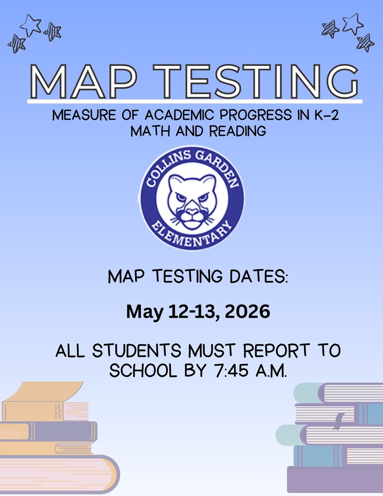 MAP Testing
