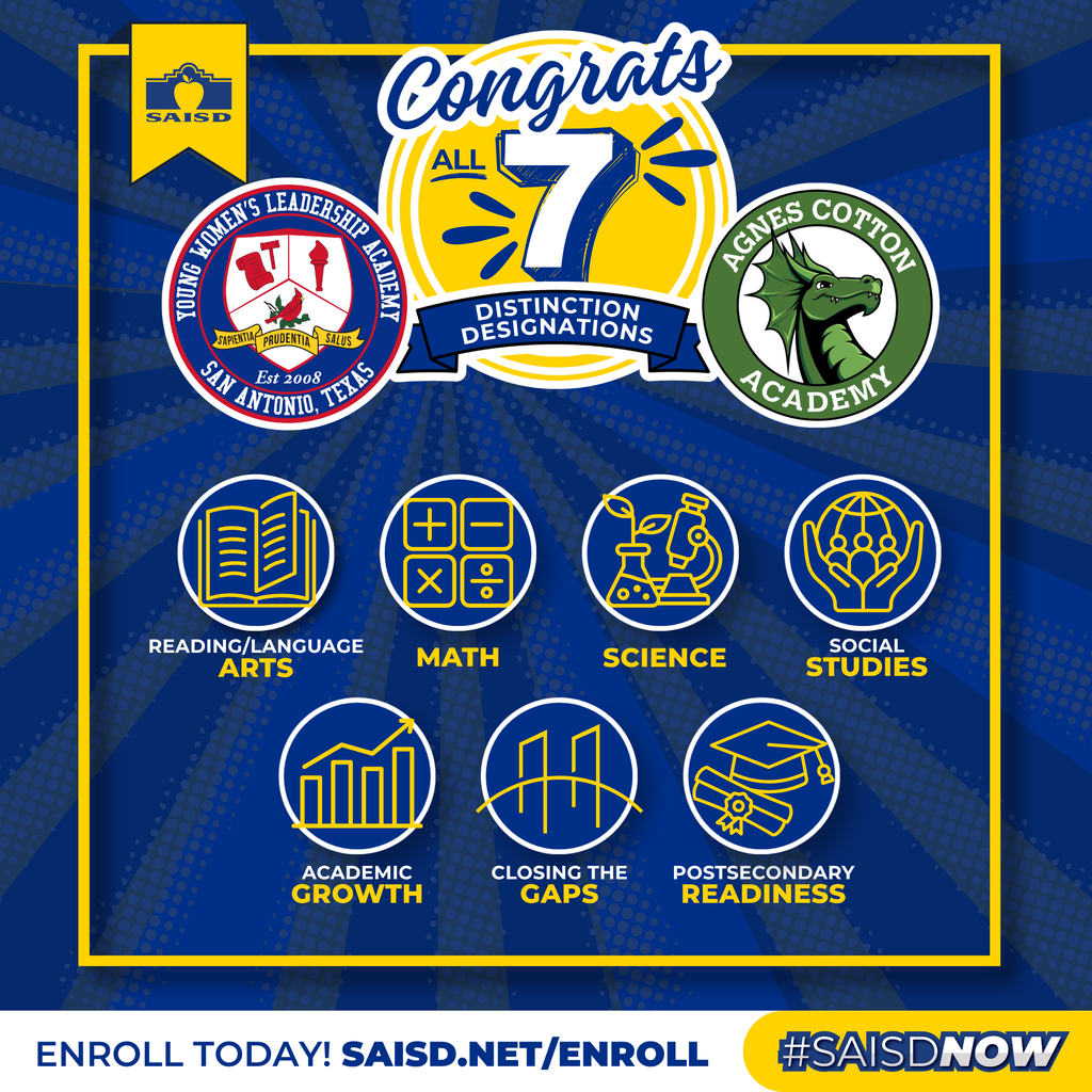 Schools earning all 7 distinctions
