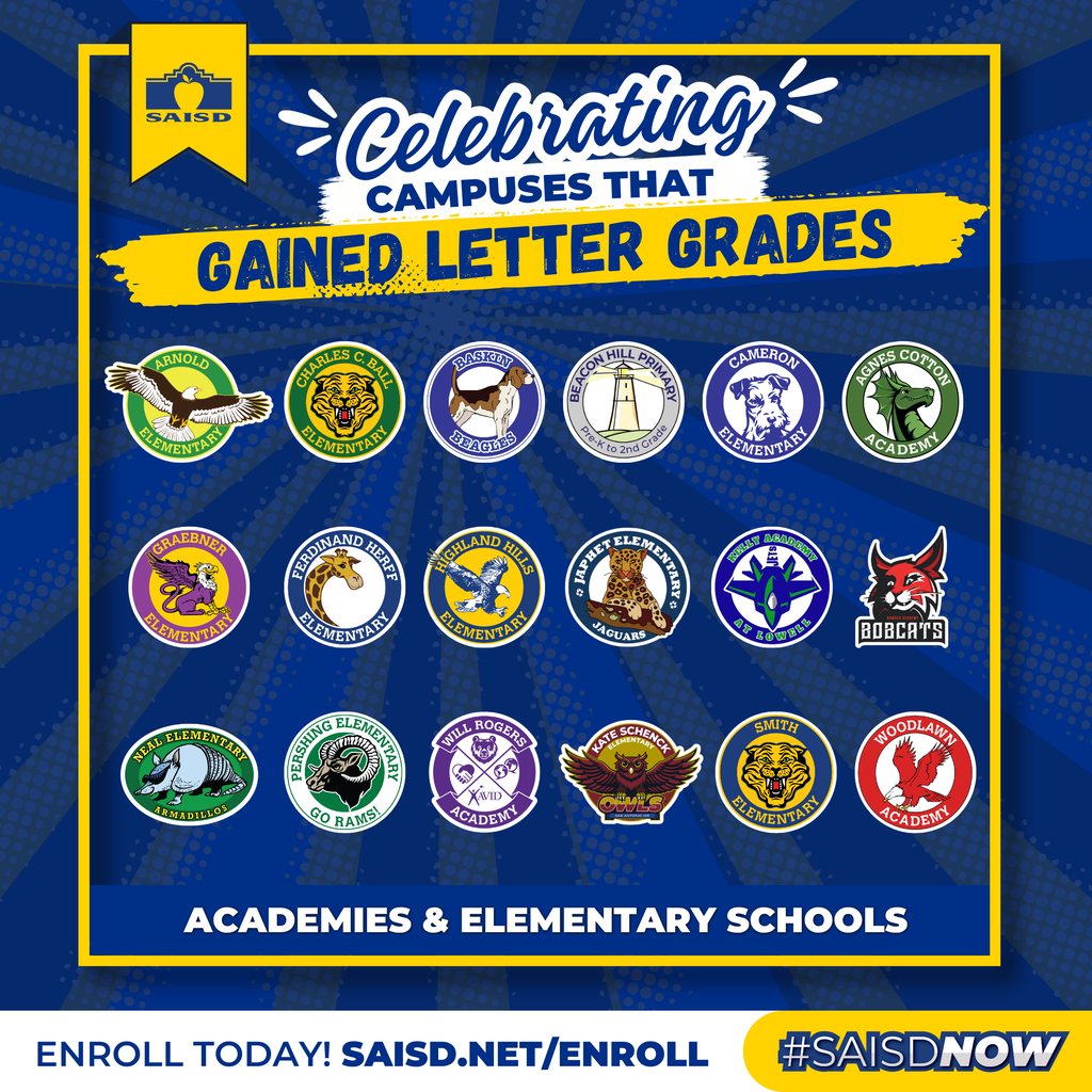 Celebrating SAISD academies and elementary schools that gained letter grades