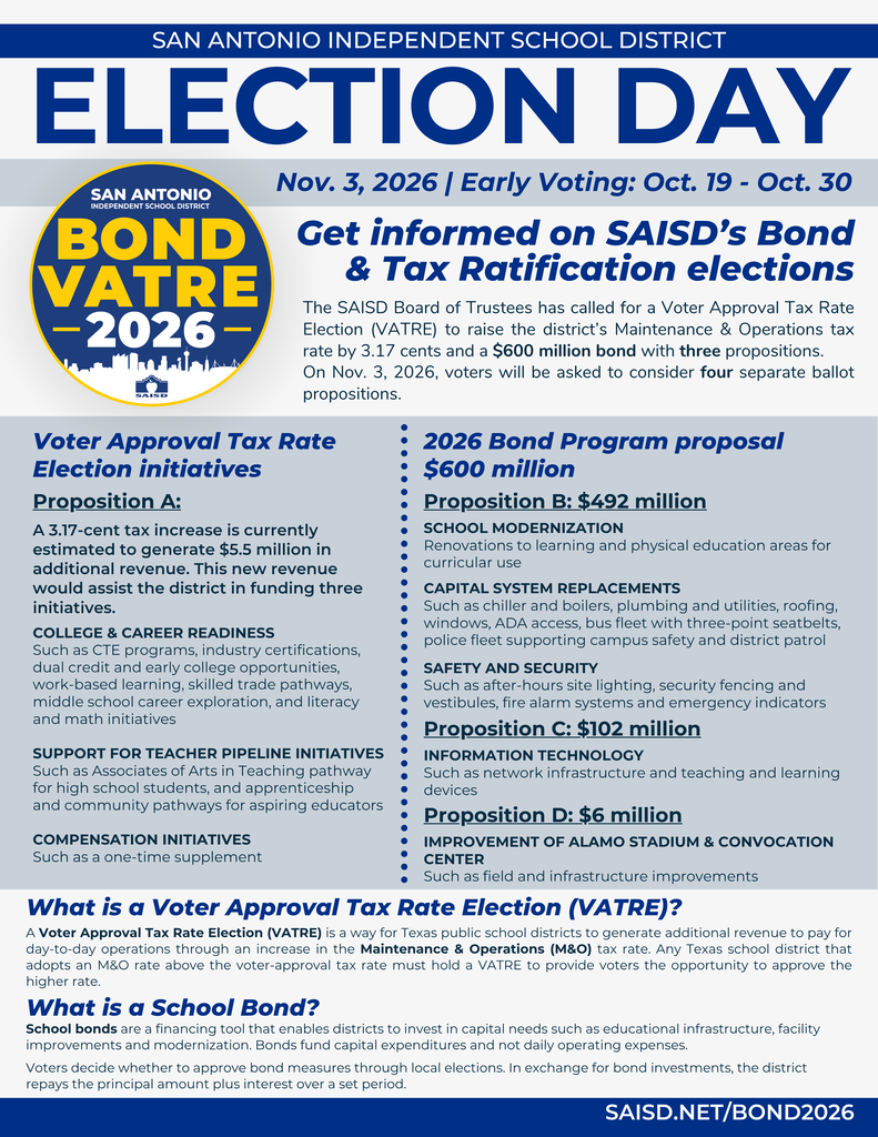 Election Day is Nov. 2, 2026. Get informed on SAISD’s Bond and Tax Ratification elections.