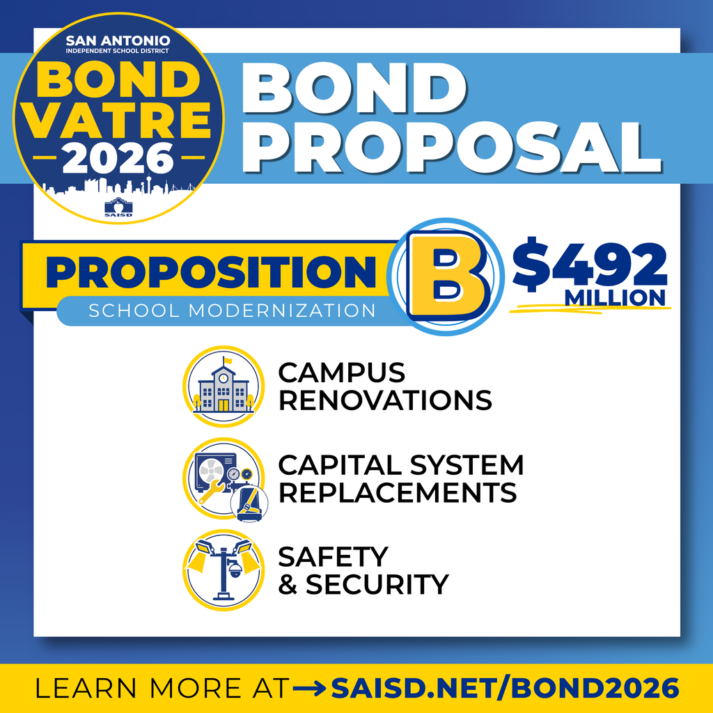 Bond VATRE 2026 Prop B