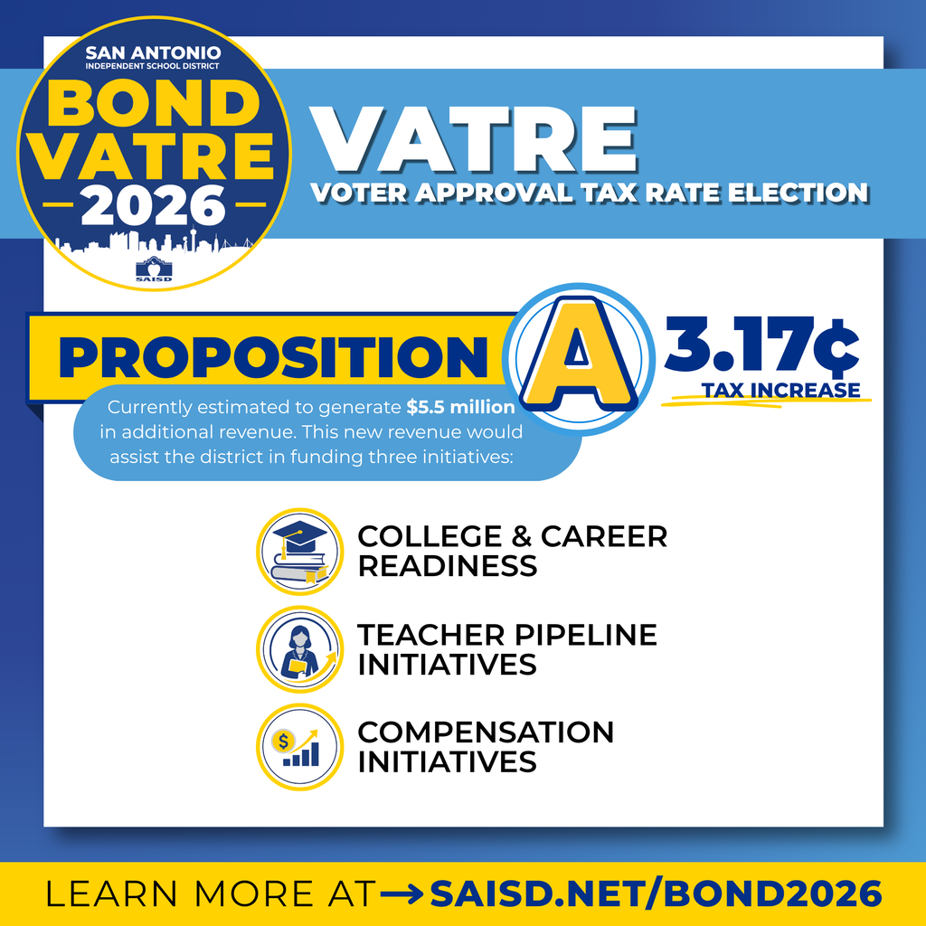 Bond VATRE 2026 Prop A