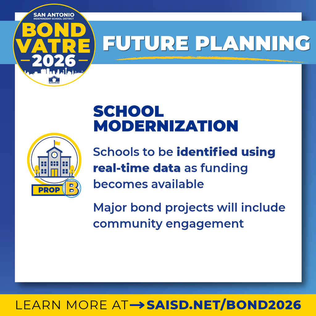 Bond 2026 Future Planning