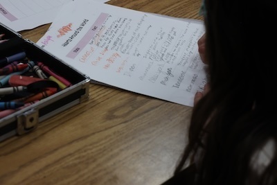 chart with state name and facts