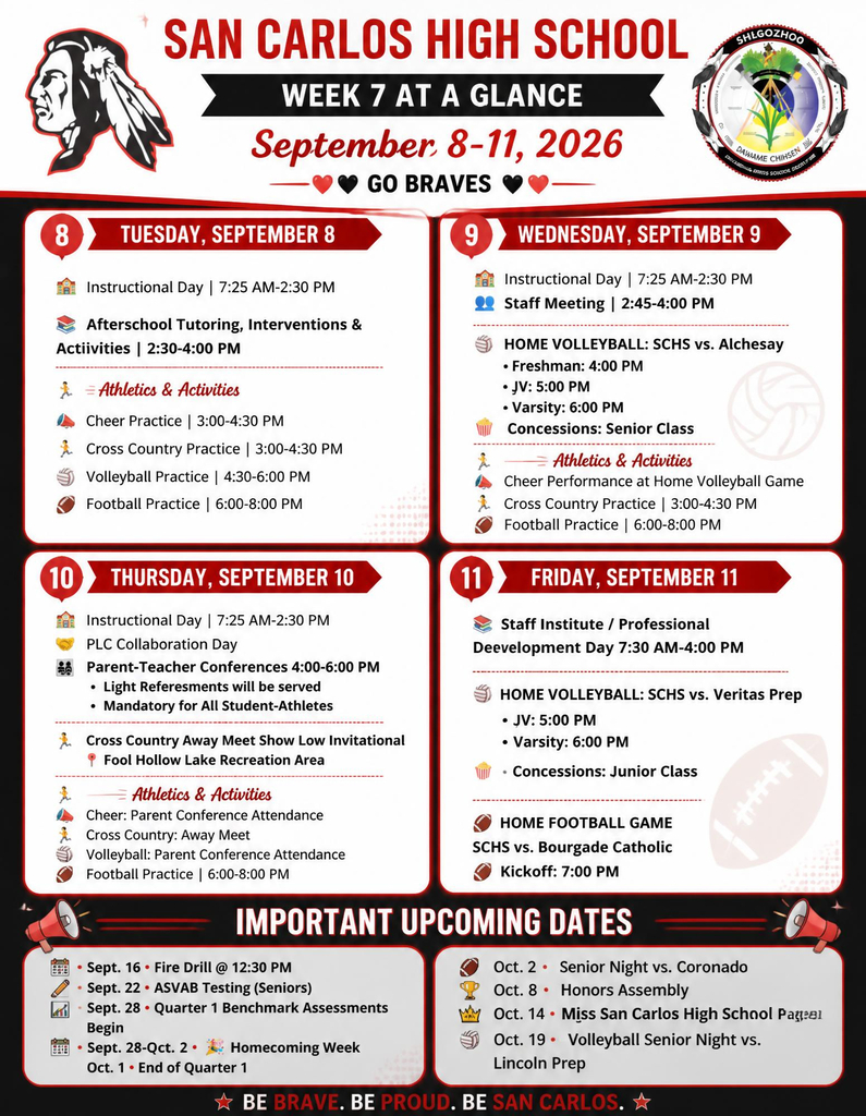Week 7