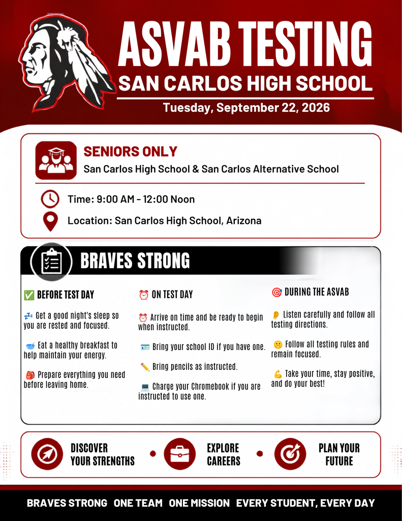SCHS ASBAV Testing