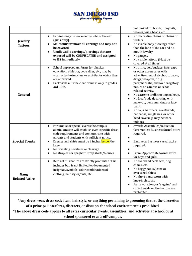 2025-2026 SDISD Student Dress Code