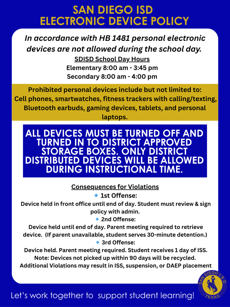 SDISD Device Policy
