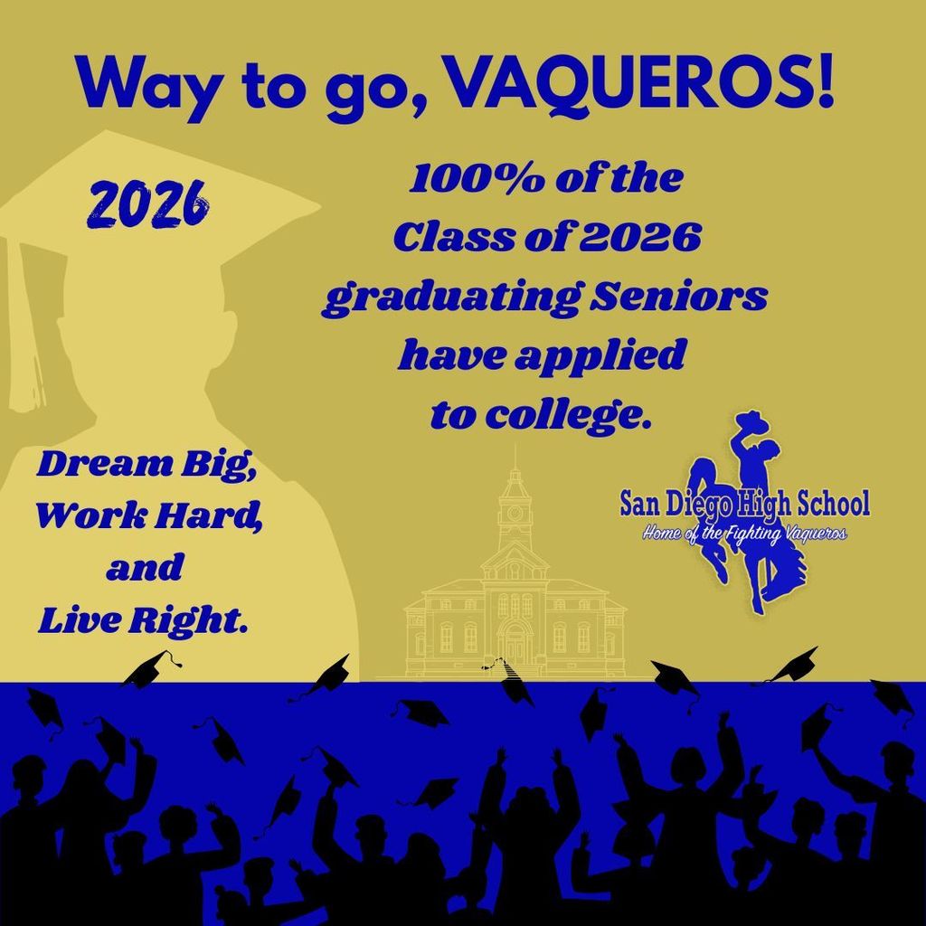 Class of 2026 Apply to College