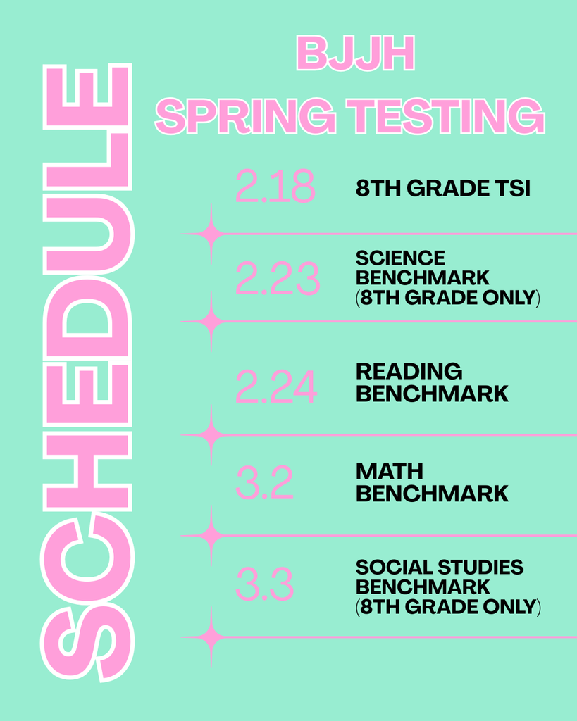 spring testing
