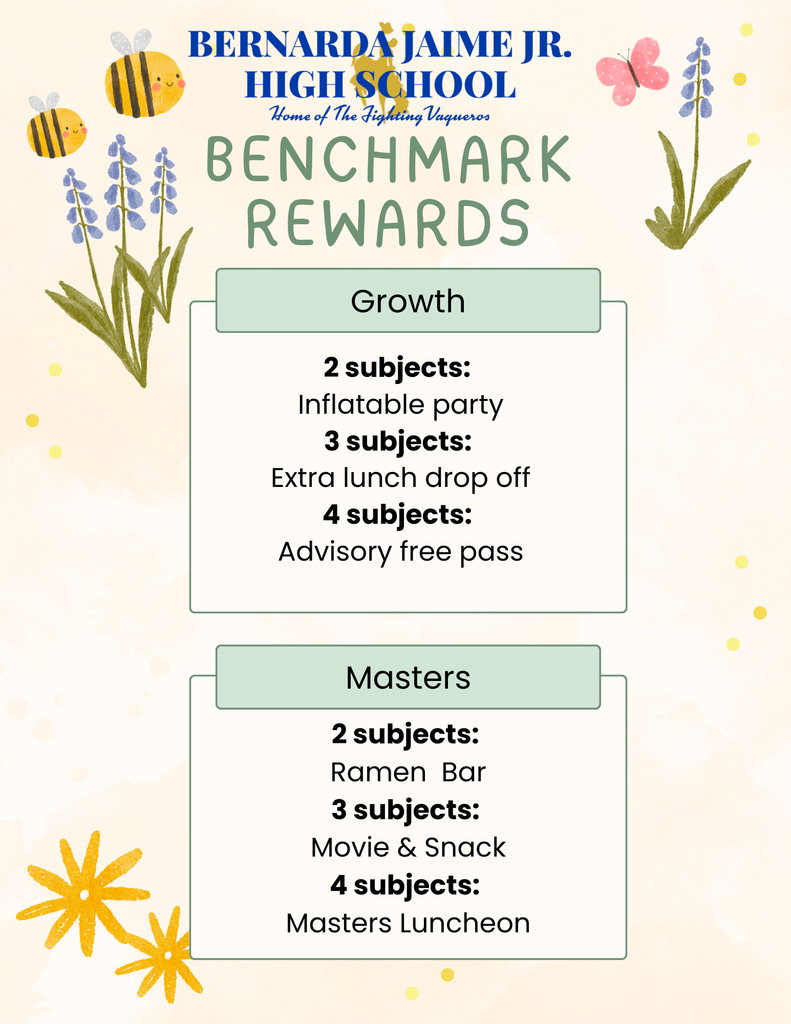 Benchmark rewards