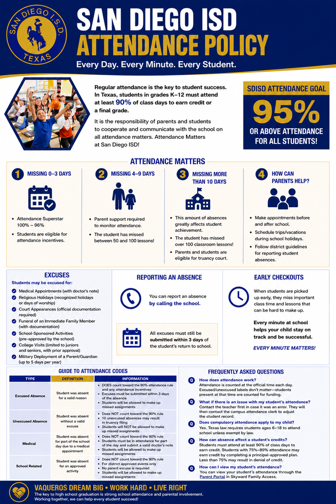 Attendance Policy