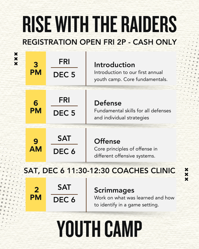 Rise with the Raiders Youth Basketball Camp is for players in 1st-8th grade on December 5 & 6. If you have not yet registered, please come to WHS at 2 pm tomorrow (Dec 5). There is a Coaches Clinic in conjunction with the Camp, so call 435.210.4964 for more information.