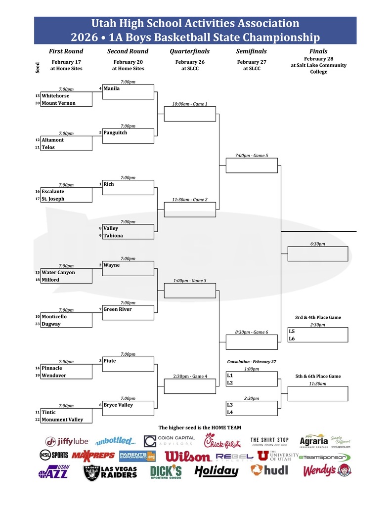 BBB State 1A Bracket