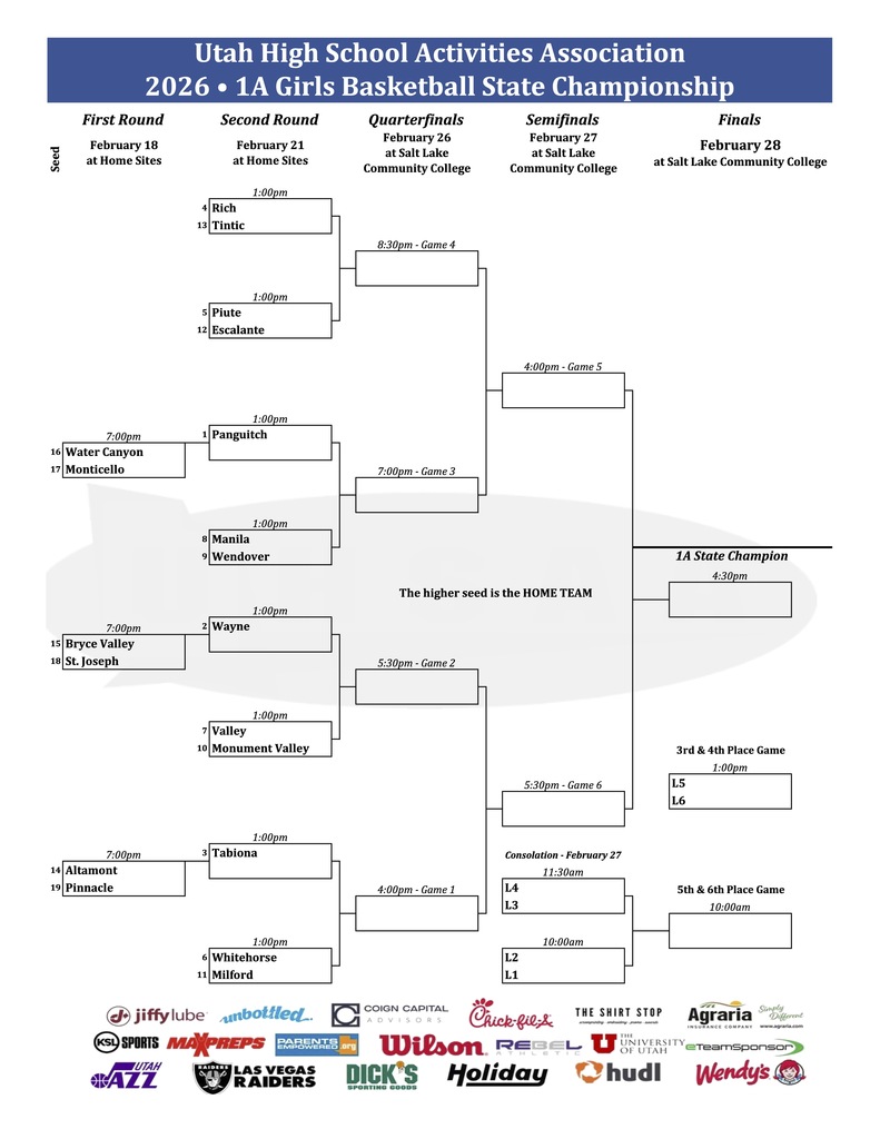 State GBB Bracket