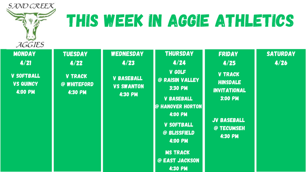 Aggie Athletics