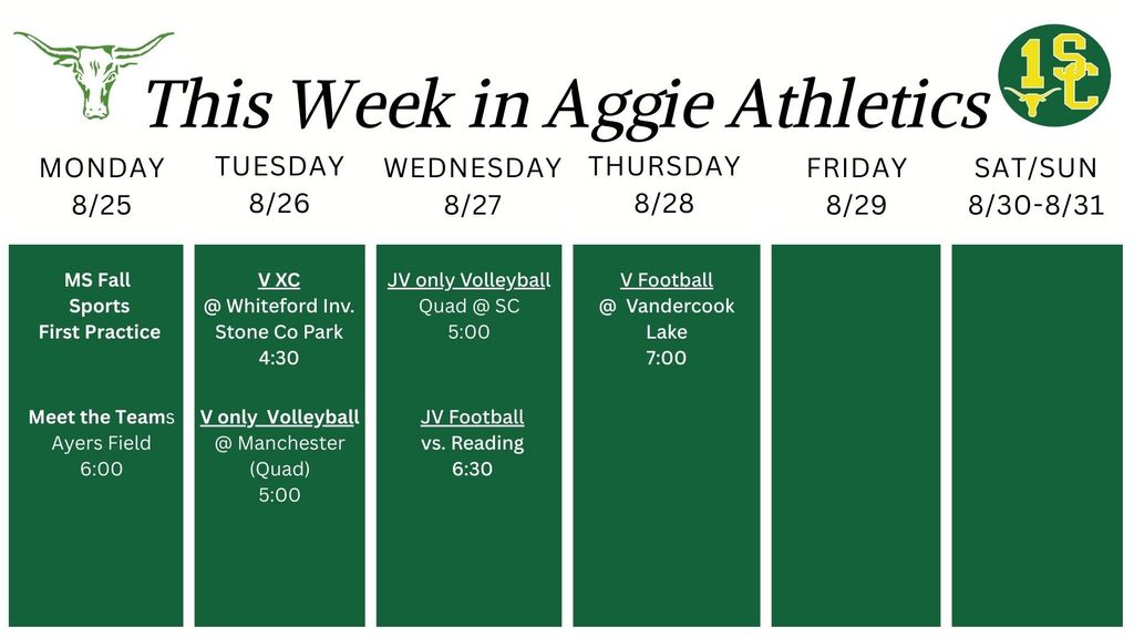 Aggie Athletics