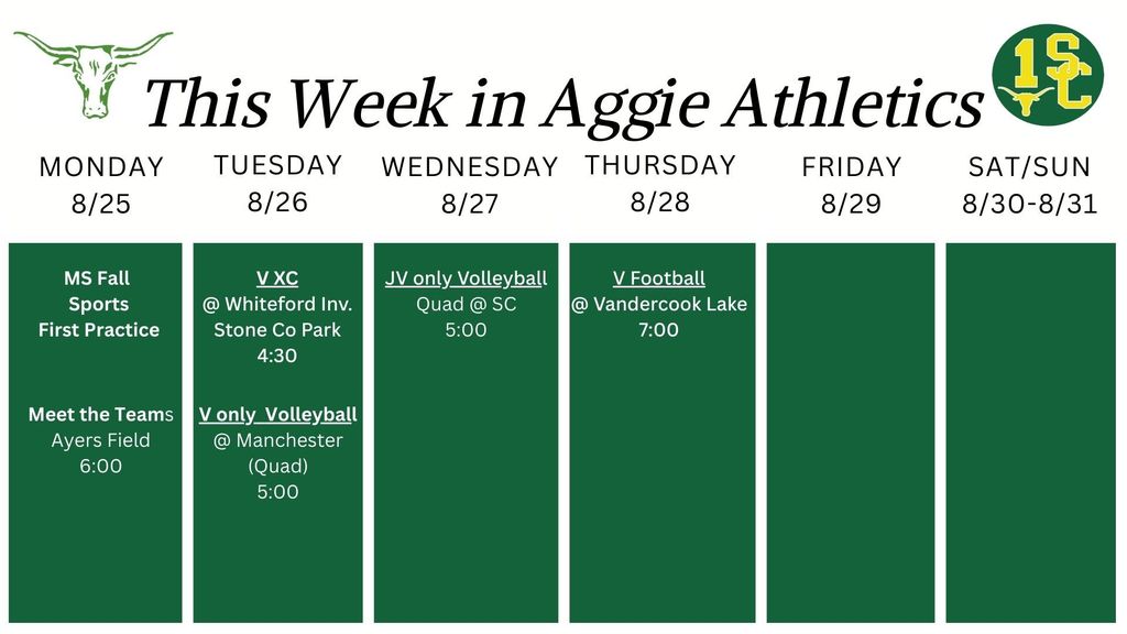 Aggie Athletics