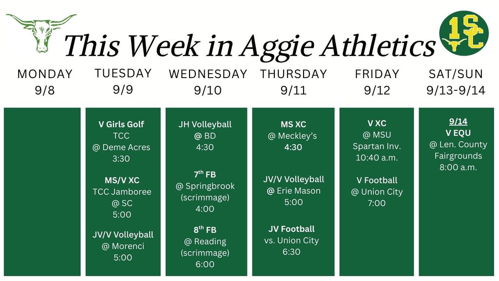 Aggie Athletics