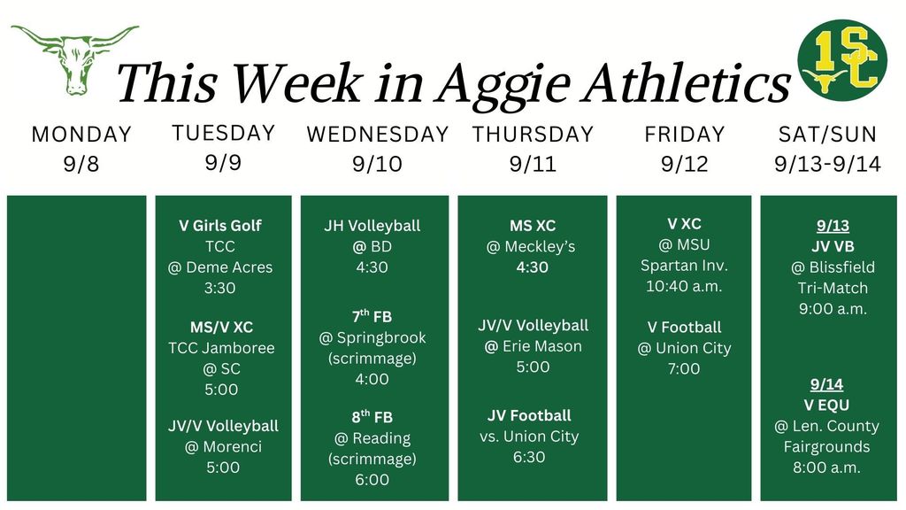 Aggie Athletics