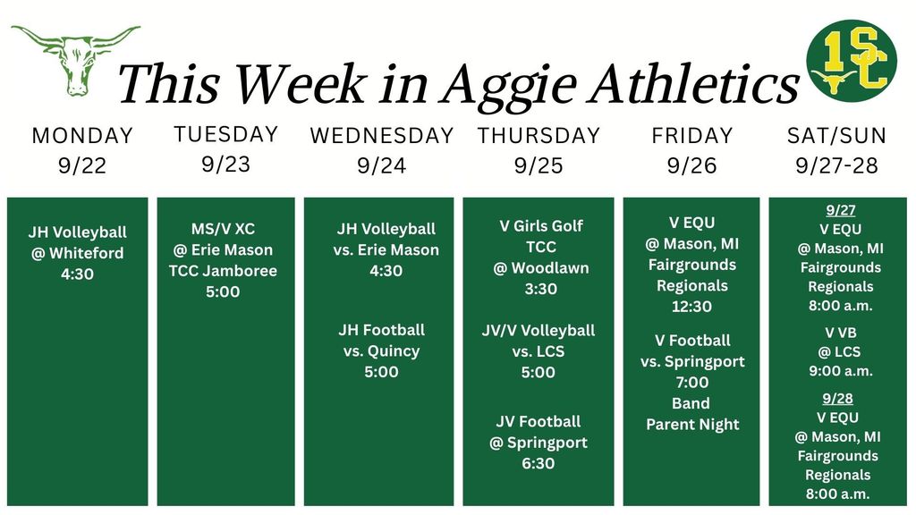 Aggie Athletics