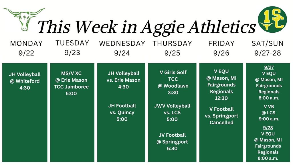 Updated Aggie Athletics