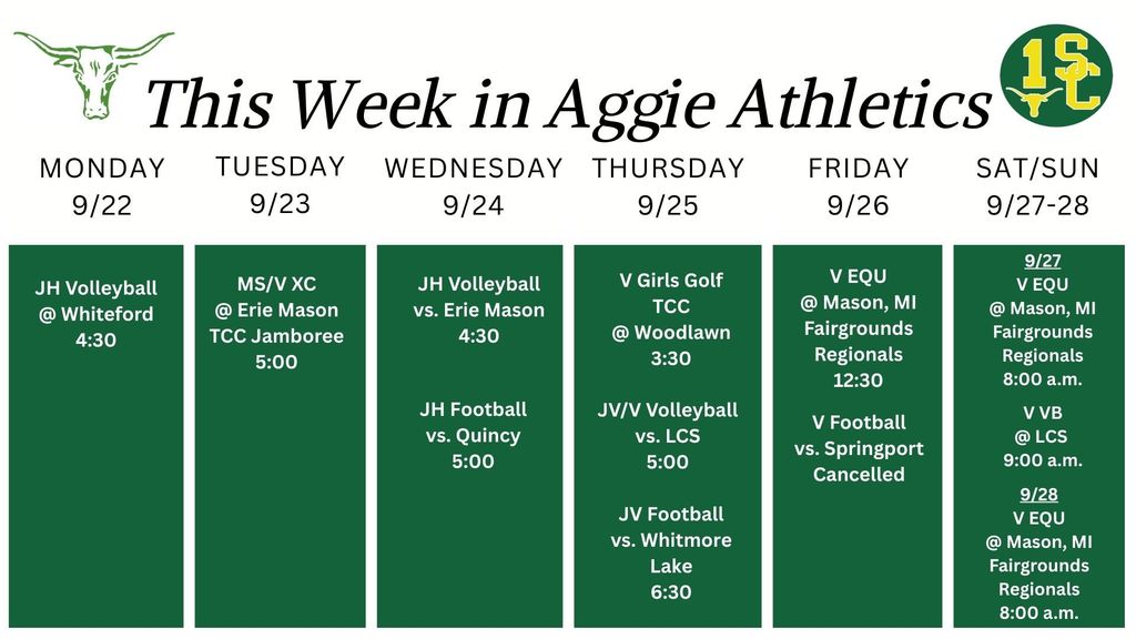 Aggie Athletics