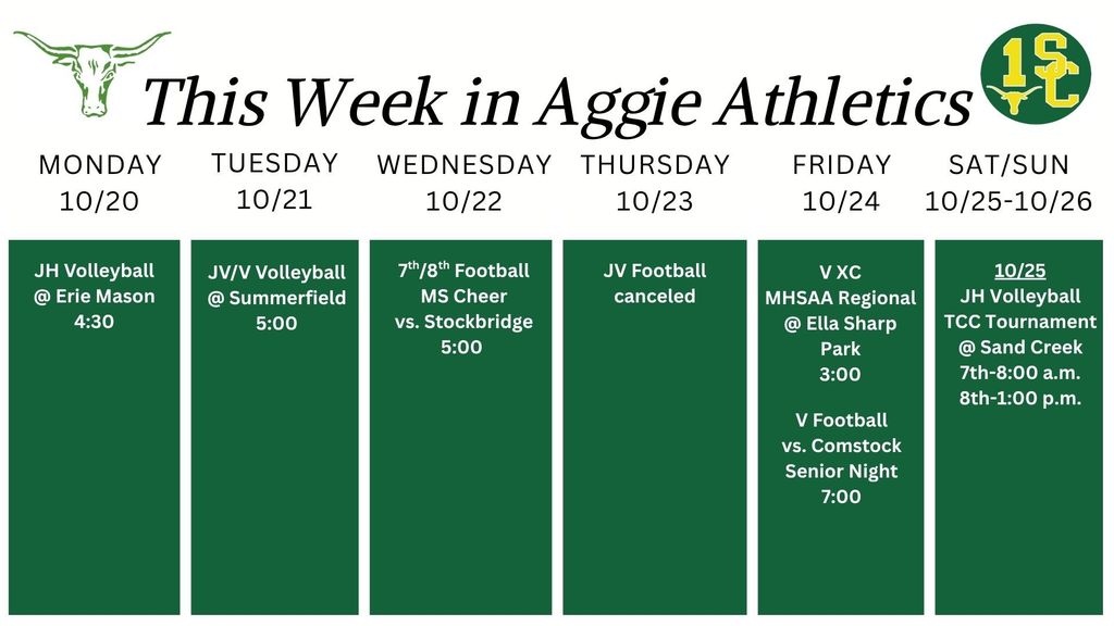 Aggie Athletics