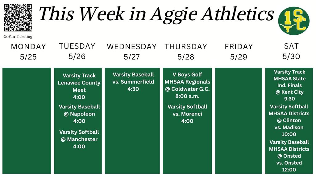 Aggie Athletics