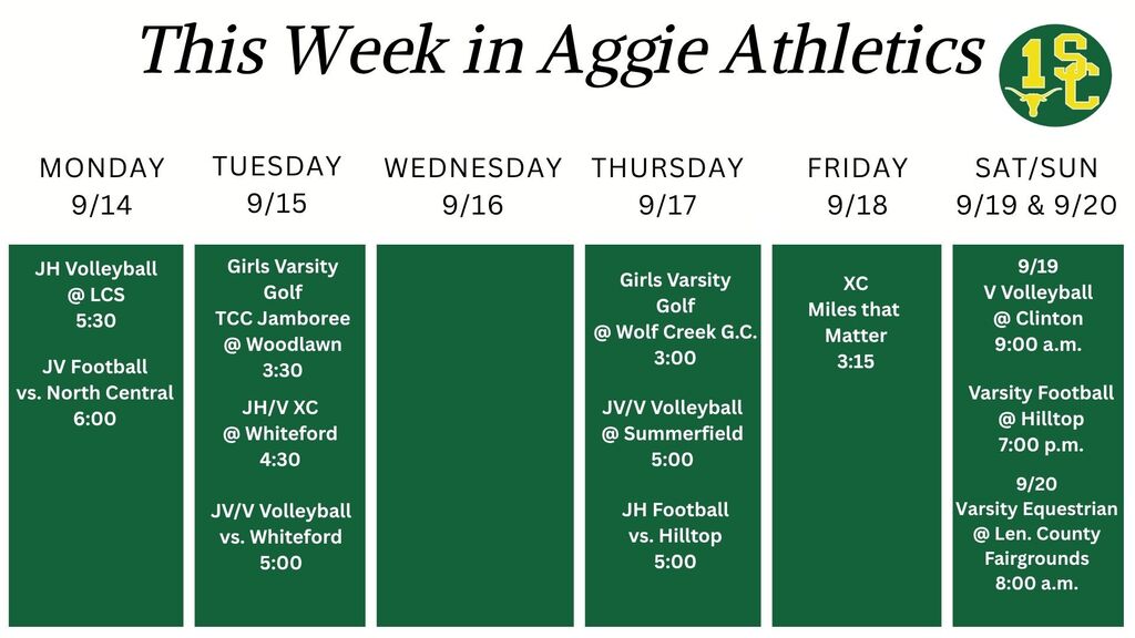 Aggie Athletics