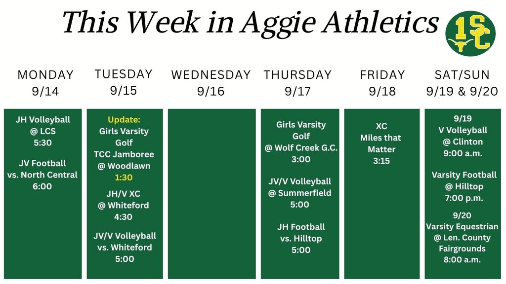 Aggie Athletics