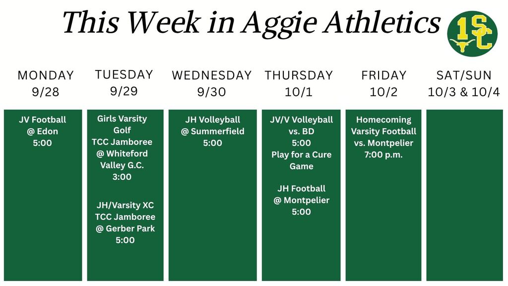 Aggie Athletics