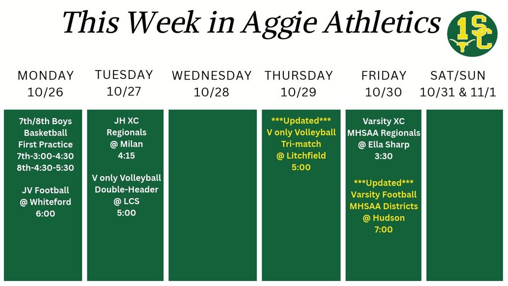 Aggie Athletics