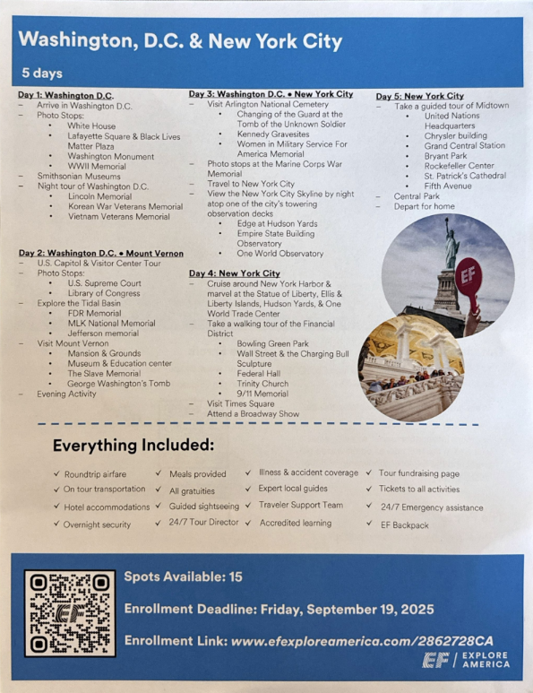 Trip Itinerary 