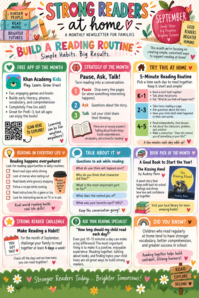 Colorful September family reading newsletter titled “Strong Readers at Home,” featuring tips for building a daily reading routine, a free kids’ learning app, reading strategies, age-based activities, conversation prompts, a monthly book recommendation, and a family reading challenge. The illustrated flyer uses bright school-themed graphics, books, apples, and encouraging messages to help families make reading a regular habit at home.