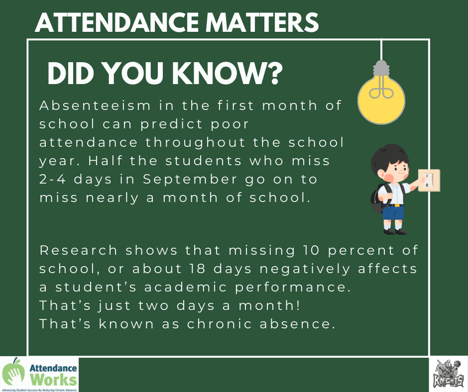 PSA - Attendance #1