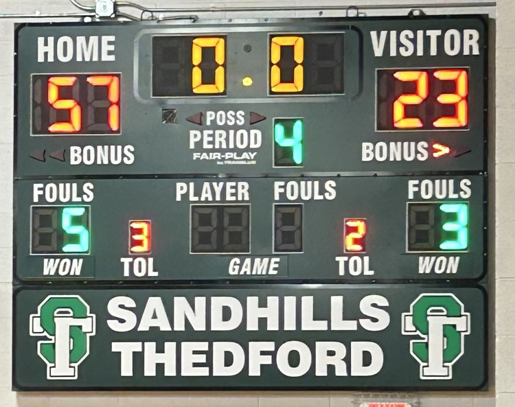 STK v Twin Loup Score