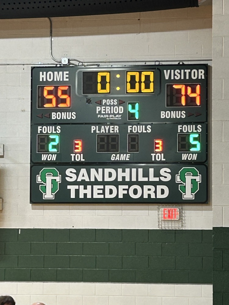 STK v Twin Loup boys basketball score.