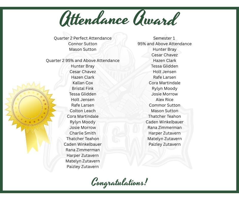Quarter 2 Perfect Attendance Connor Sutton Mason Sutton Quarter 2 95% and Above Attendance Hunter Bray Cesar Chavez Hazen Clark Kallan Cox Bristal Fink Tessa Glidden Holt Jensen Rafe Larsen Colton