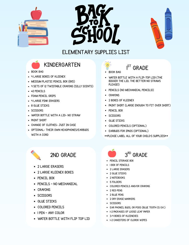 Supplies