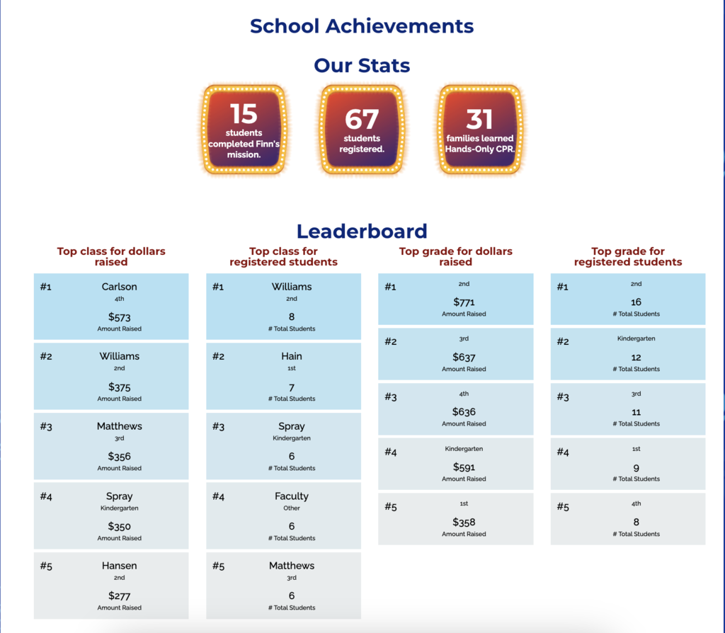 Kids Heart Challenge