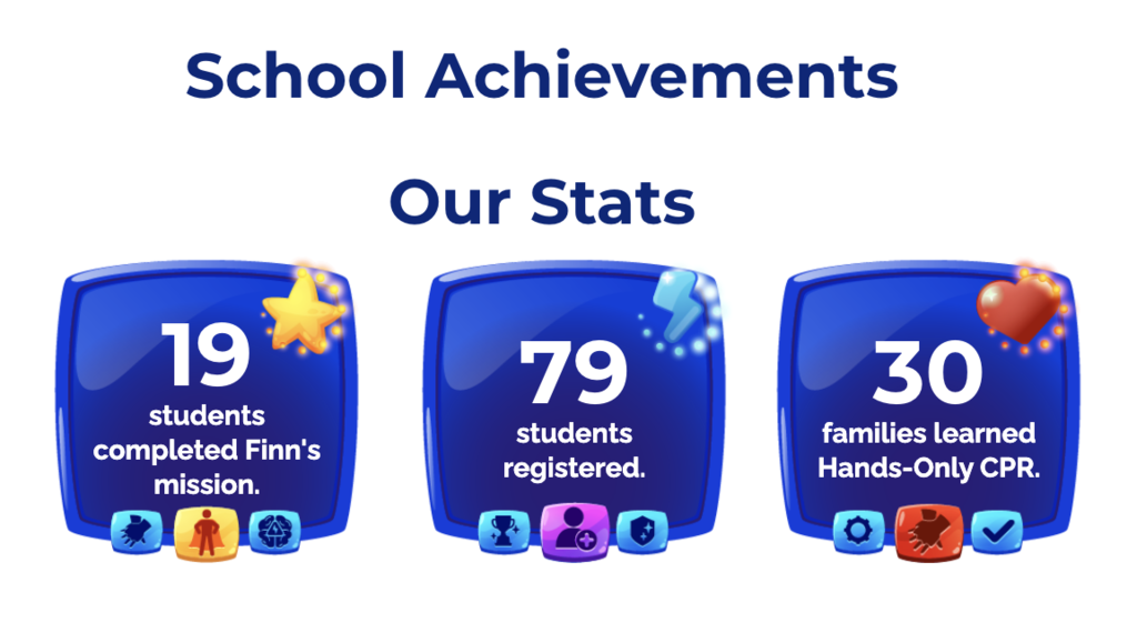 Kids Heart Challenge