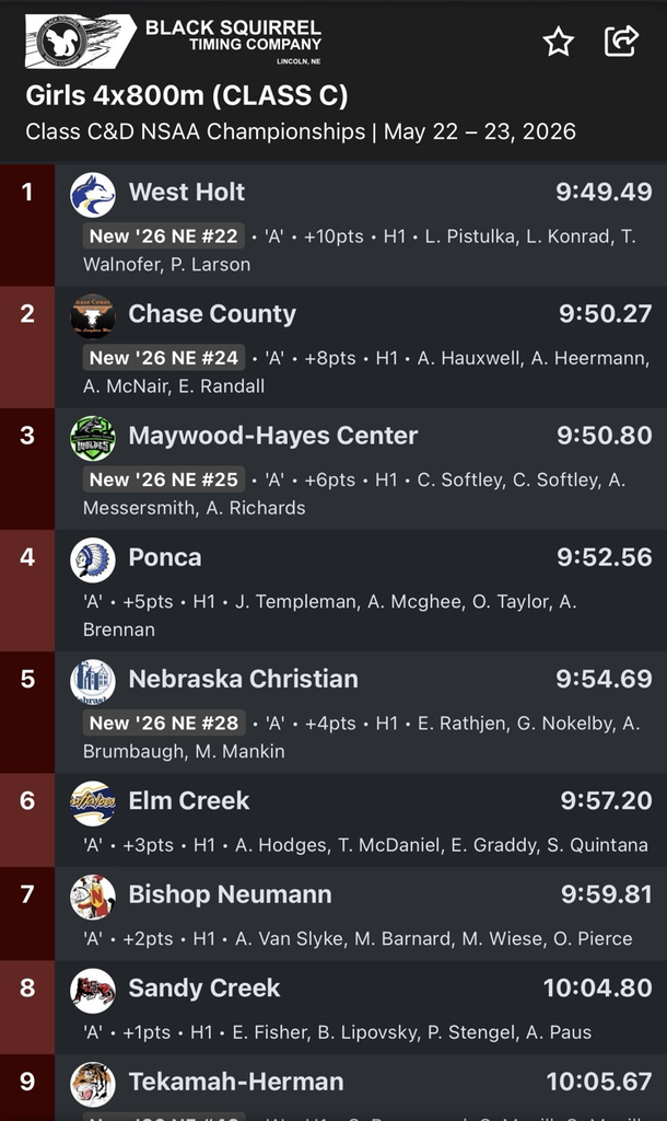 4 x 800 Places