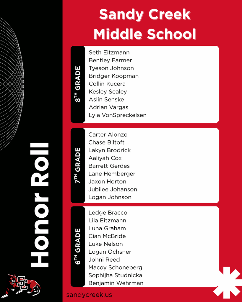 Honor Roll