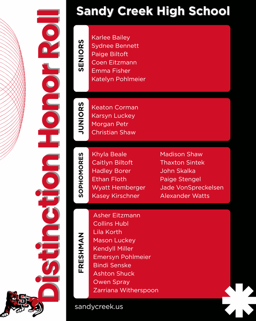 Honor Roll