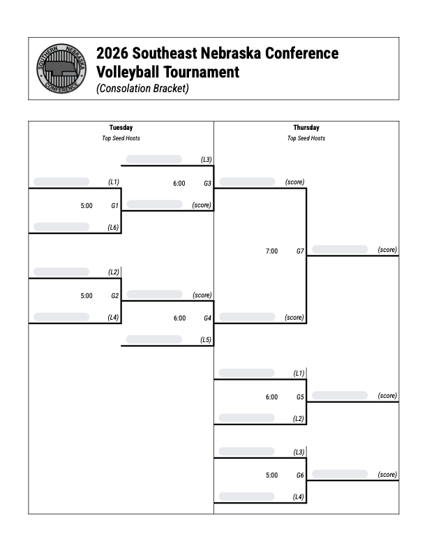 Consolation Bracket